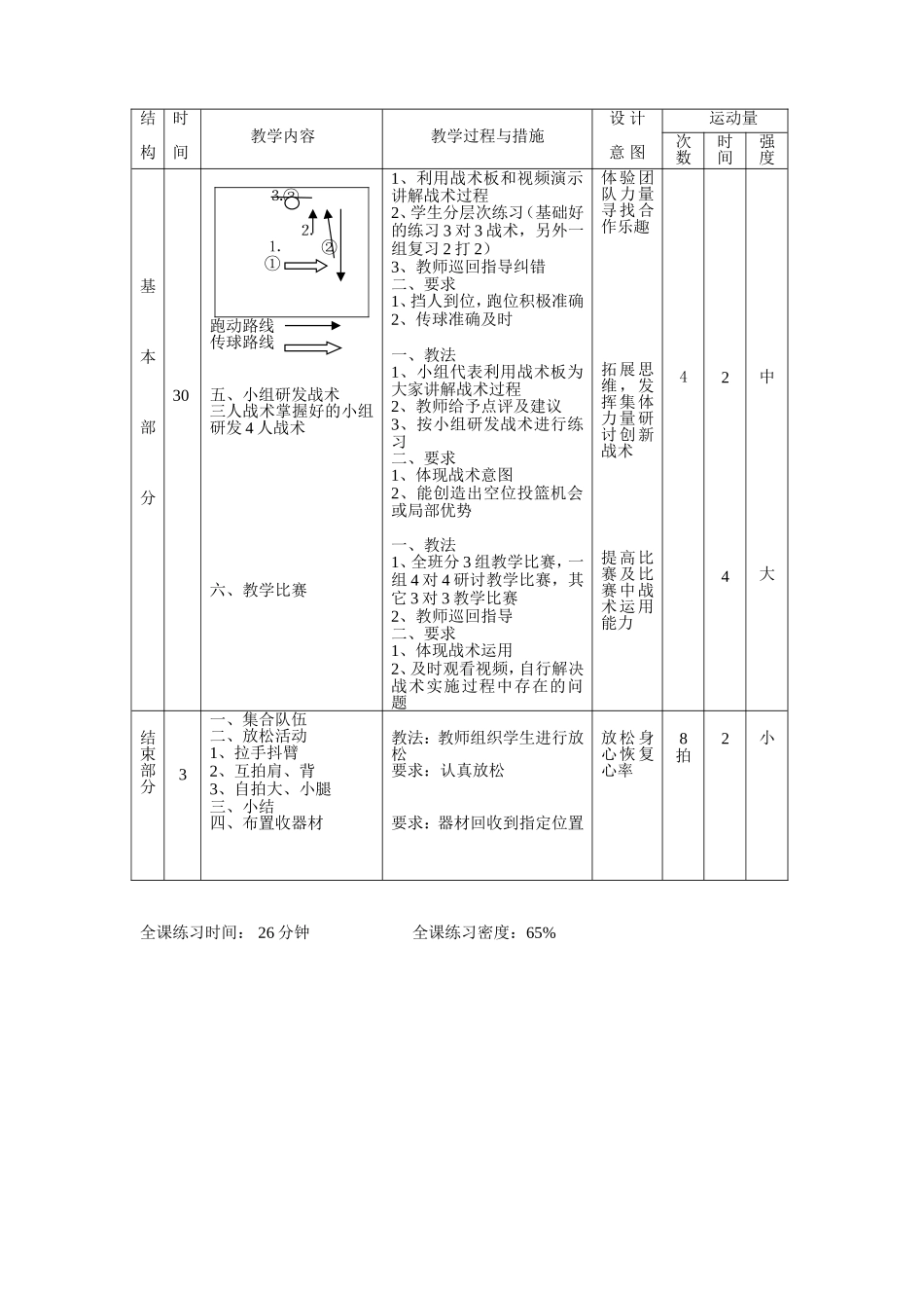 篮球教学设计 (2)_第3页