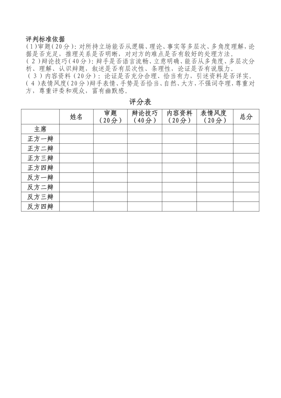 辩论赛流程及规则_第2页