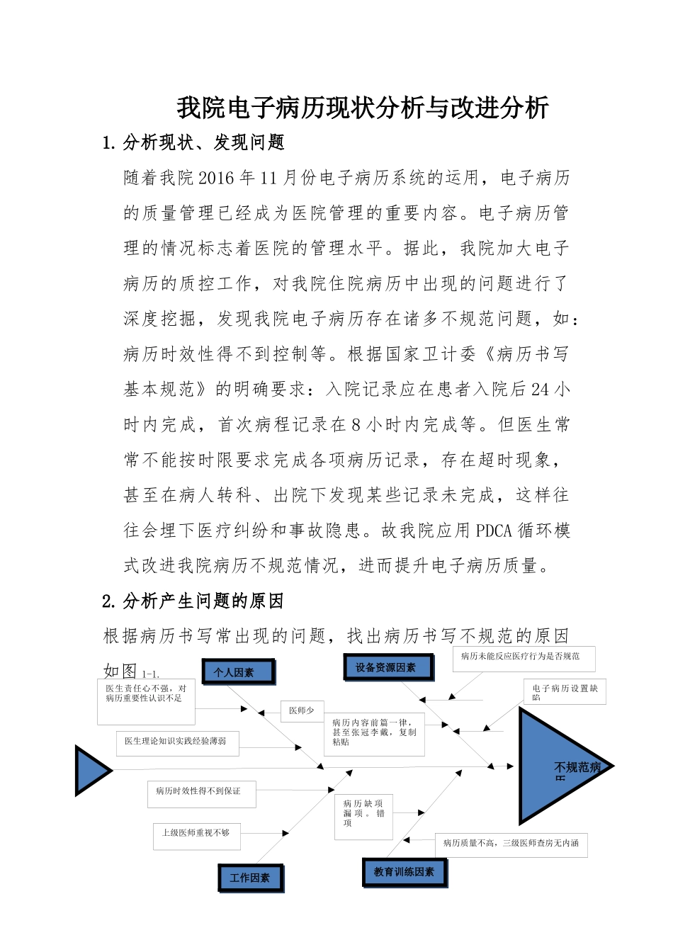 病历分析PDCA_第1页