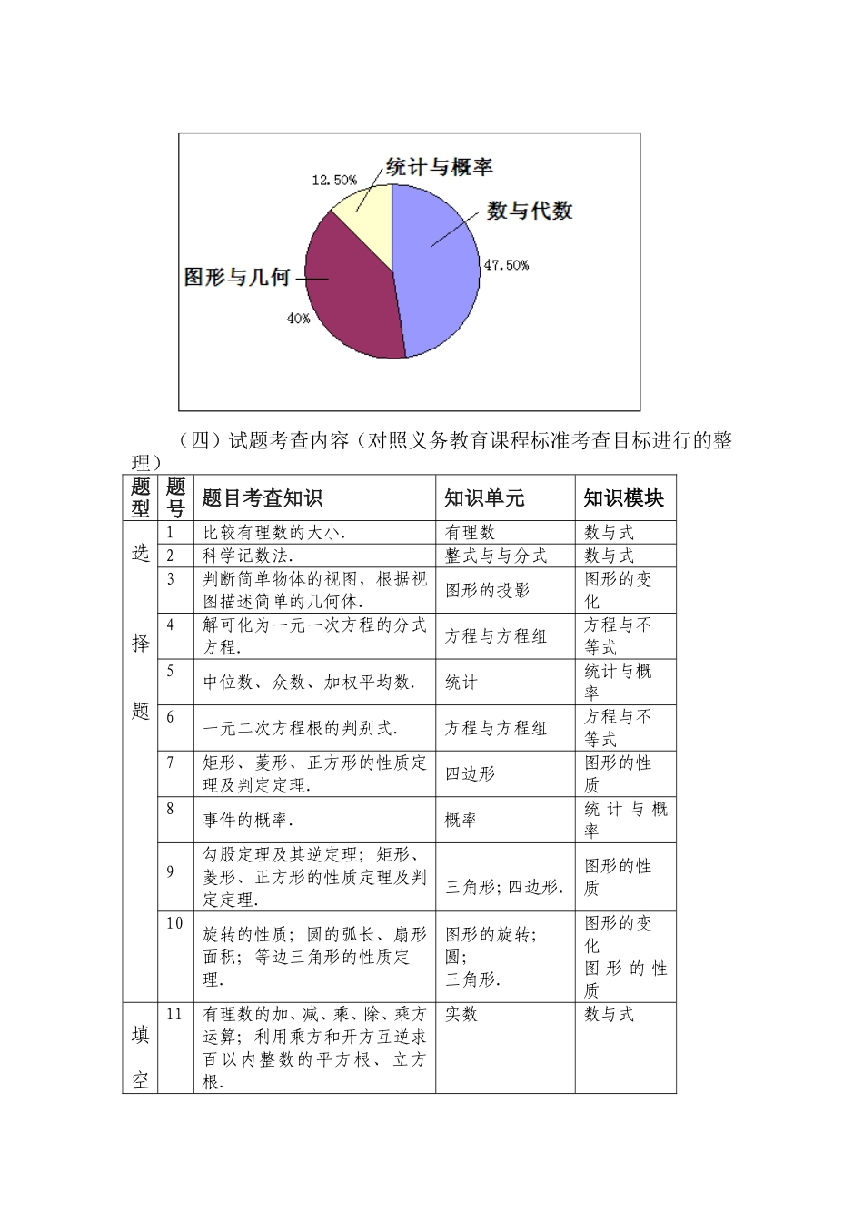 2017年河南省中考数学试卷分析_第2页