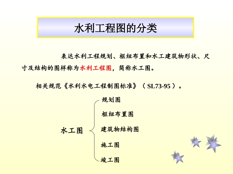 工程制图--水利工程图_第3页