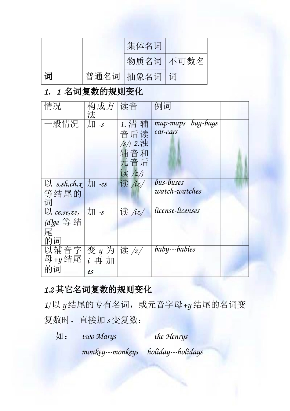 语法（100）非常严密的资料，表格形式，一目了然_第2页