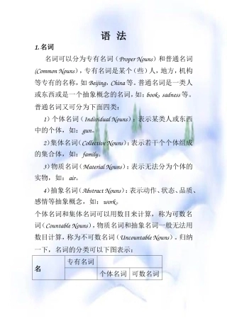 语法（100）非常严密的资料，表格形式，一目了然