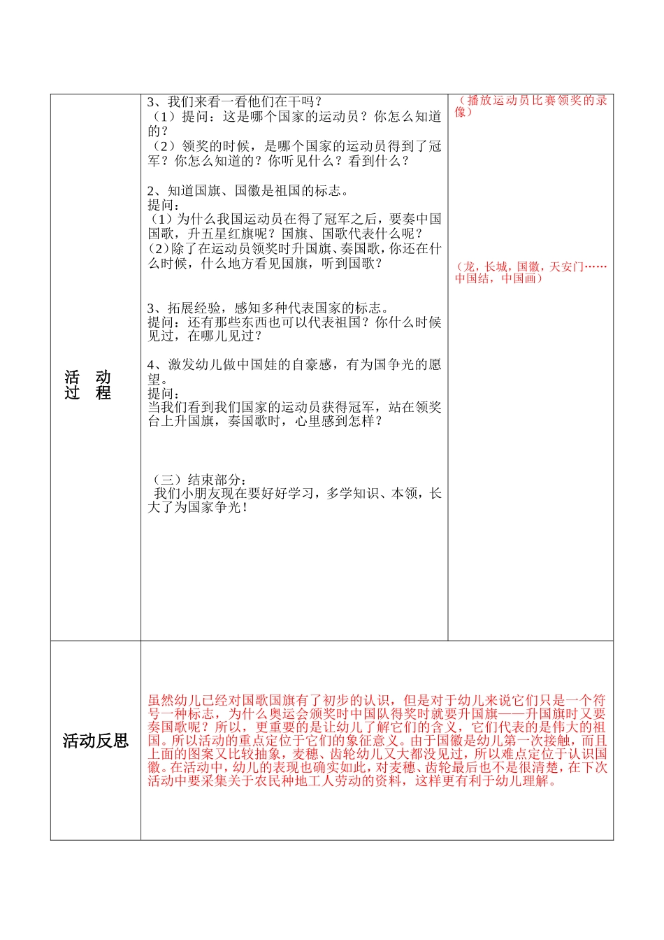 祖国的标志 (3)_第2页