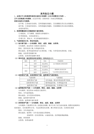 2010届最后30问修改