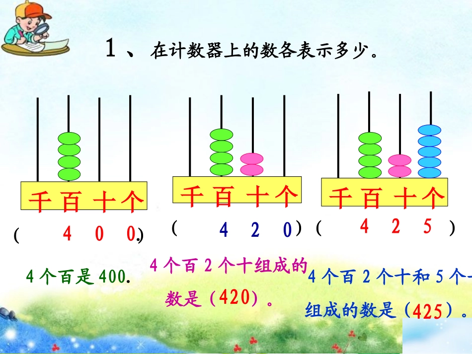 千以内数的读写课件_第2页