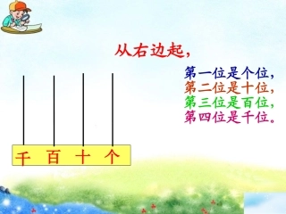 千以内数的读写课件