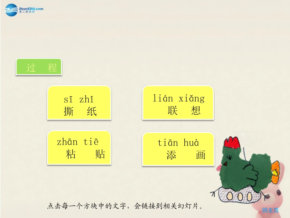 一年级美术上册 撕纸添画课件2 湘教版_第3页