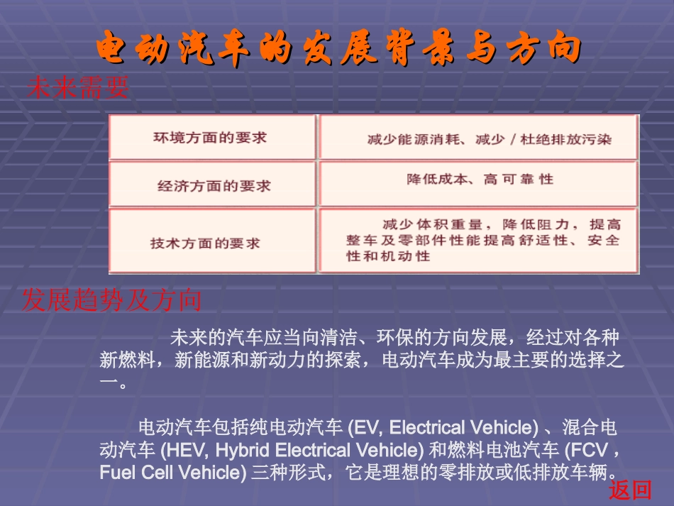 混合动力新技术_第3页