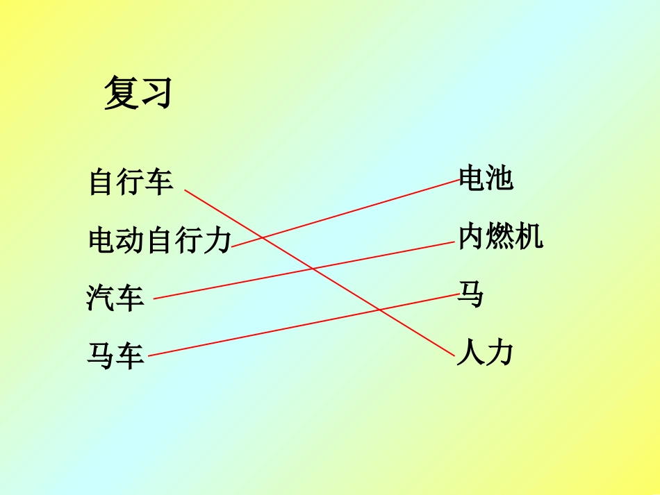 4.2用橡皮筋作动力._第1页