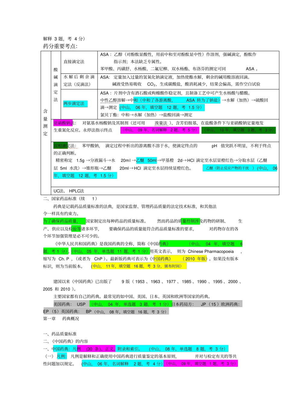 中山大学药学综合A——励志考240分以上研友进来讲座_第3页