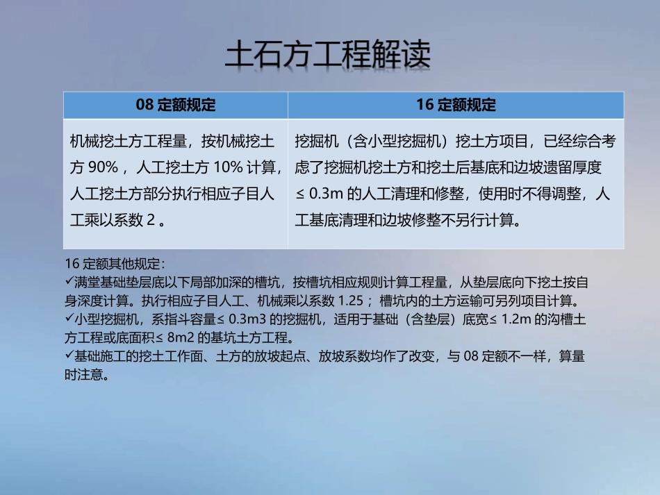 2016河南省定额运用注意事项3.29_第3页