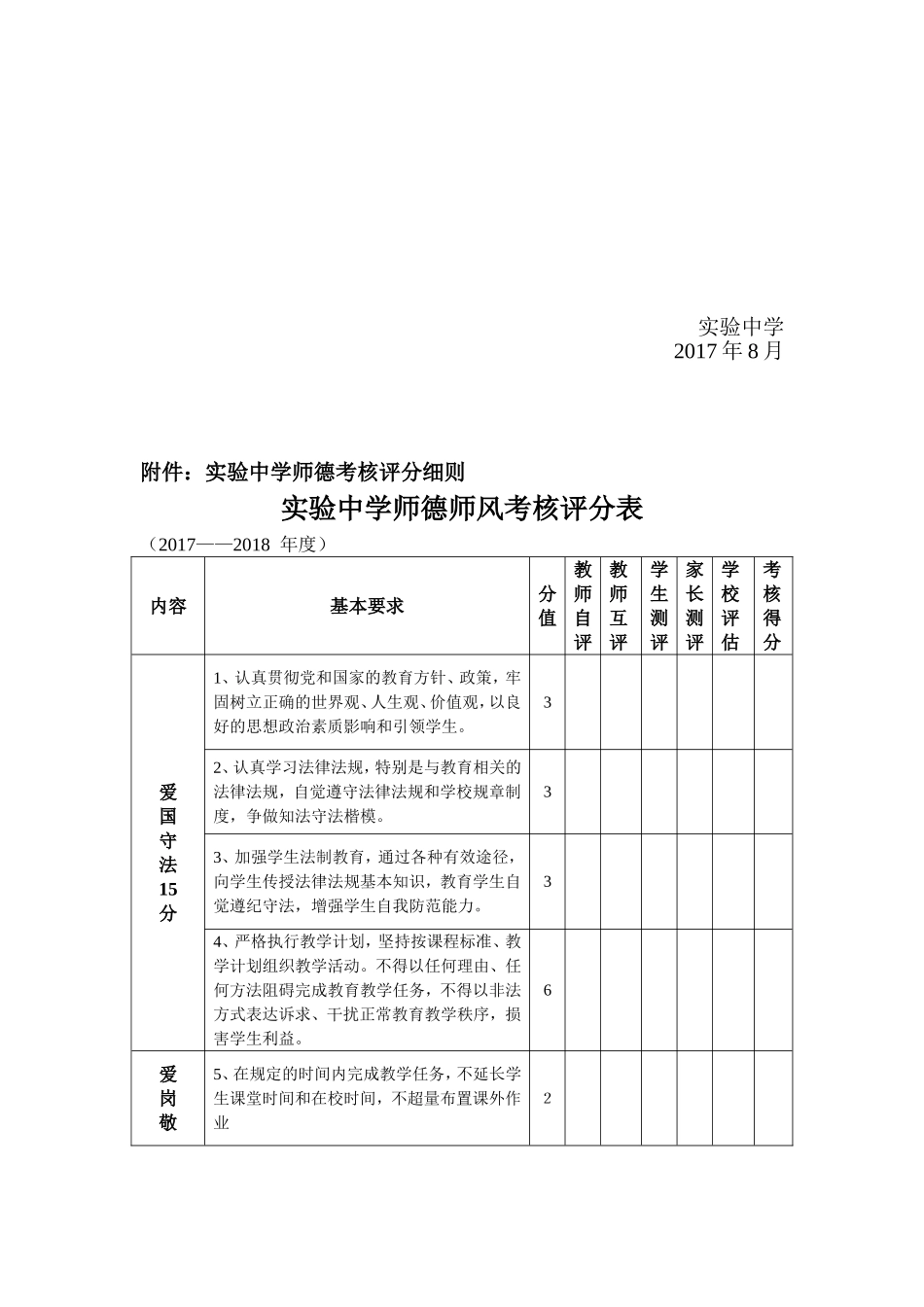 2017教师师德师风考核评比细则_第2页