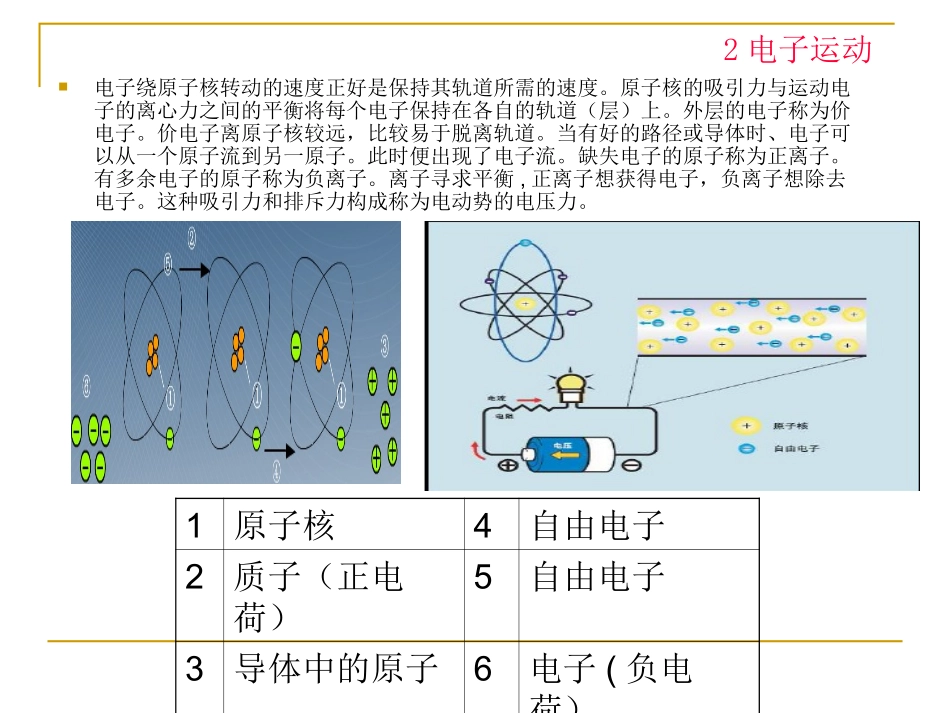 _汽车电路基础知识培训_第3页