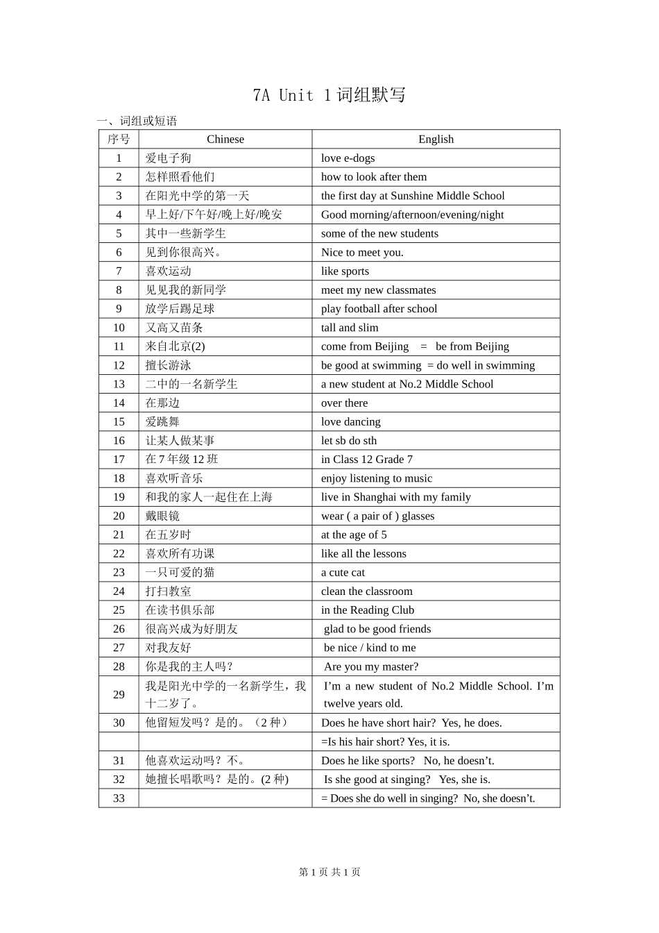 新教材7AUnit1词组_第1页