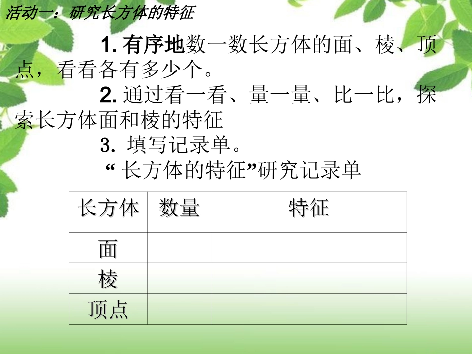 长方体正方体的认识_第3页