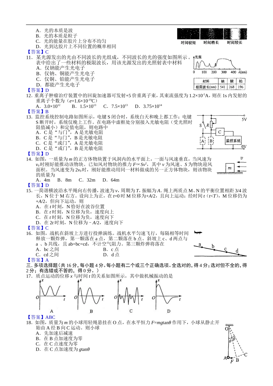 2015年高考真题(上海卷)物理试题详尽解析(Word版)20150810_第2页