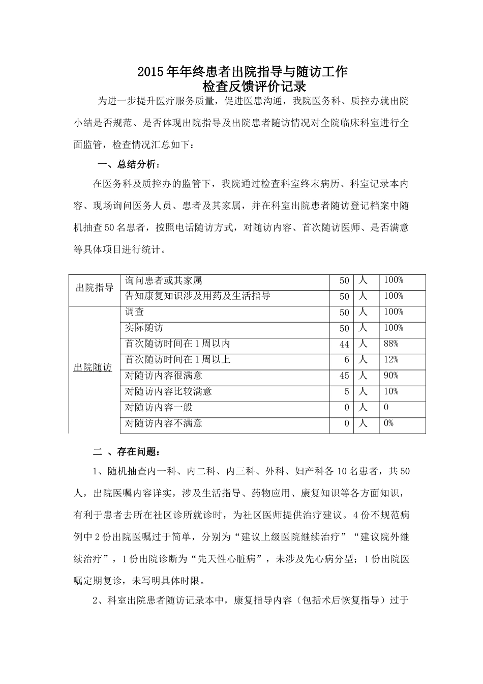 2015年患者出院指导与随访工作反馈记录_第1页