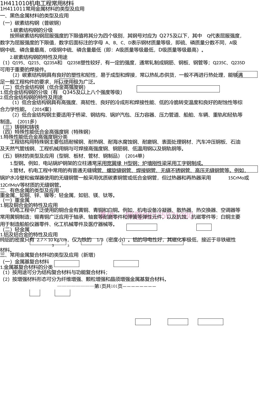 2018一建精讲机电必背考点_第1页