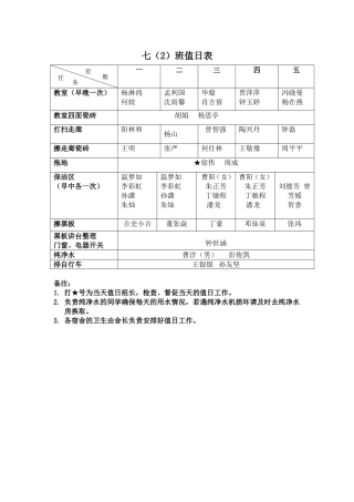七（2）班值日生表