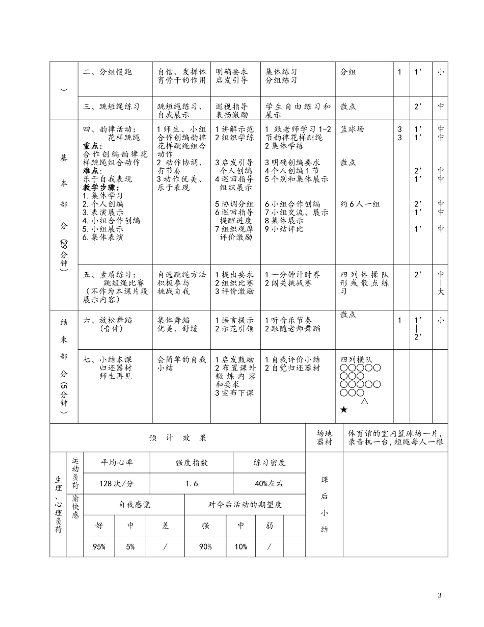 韵律活动：花样跳绳_第3页