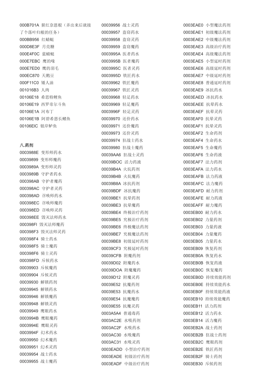 上古卷轴5装备代码_第2页