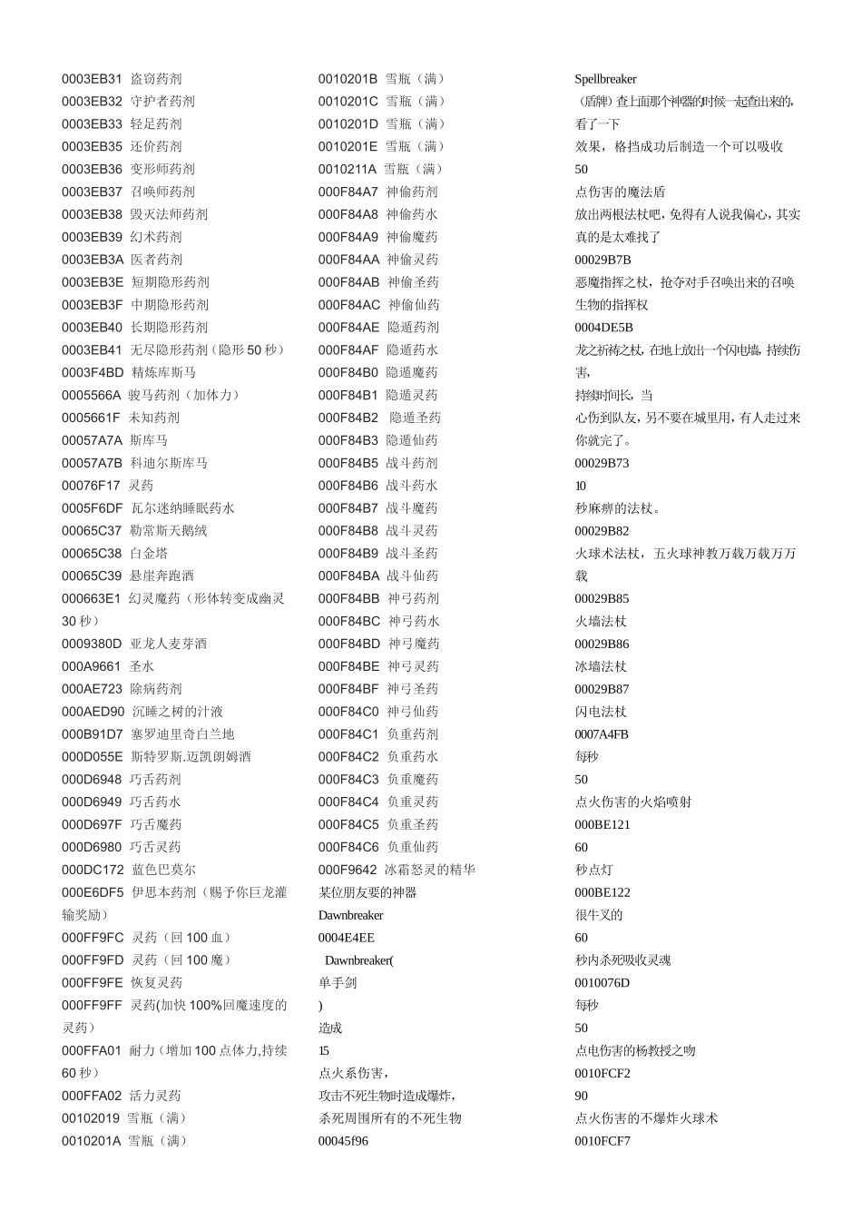 上古卷轴5装备代码_第3页