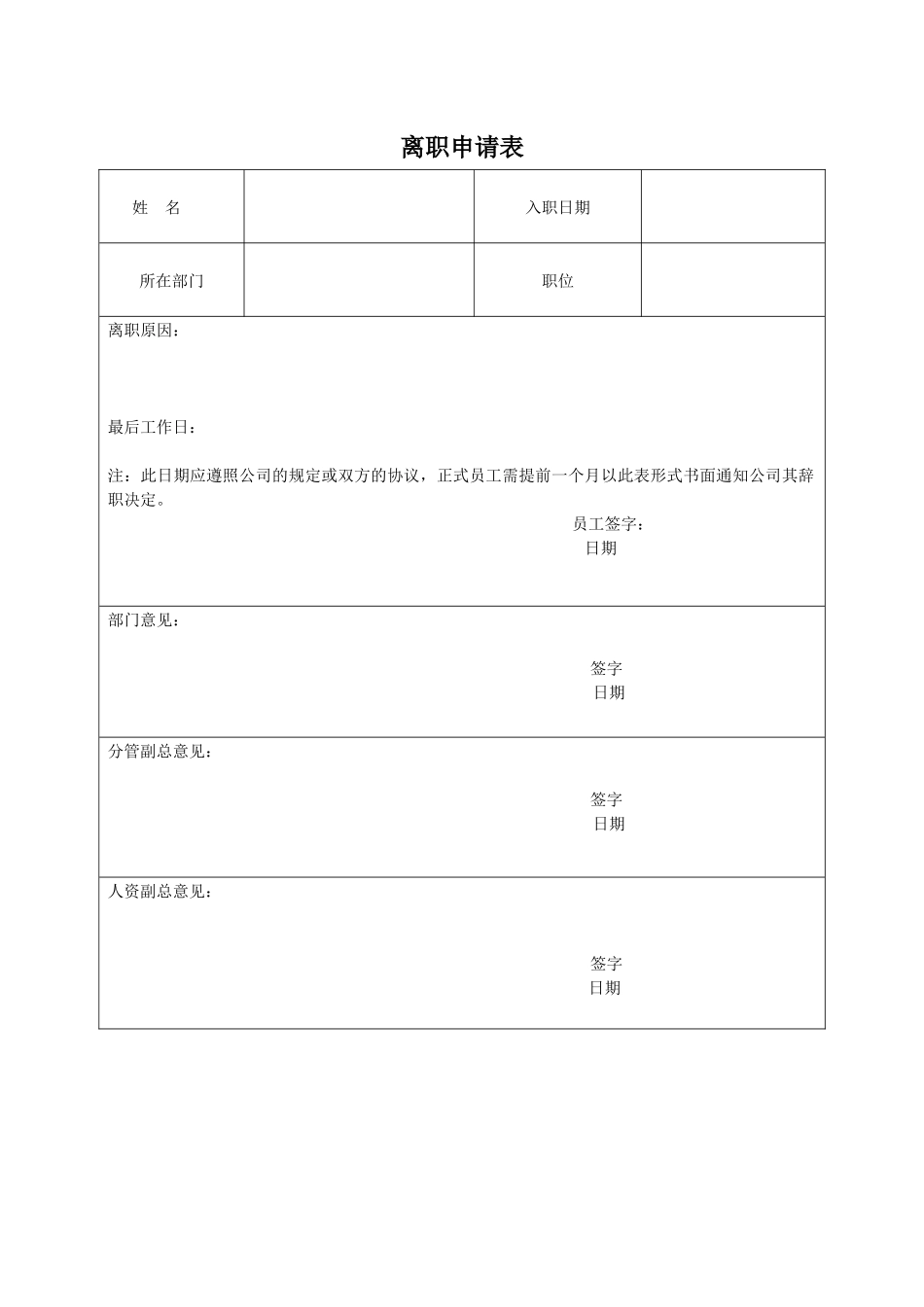 员工离职手续所需表格(全套)_第1页