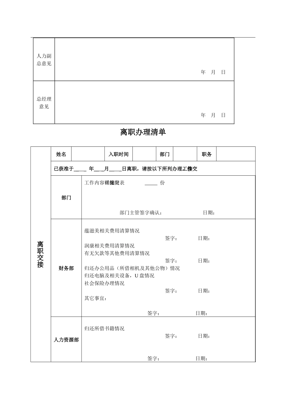 员工离职手续所需表格(全套)_第3页