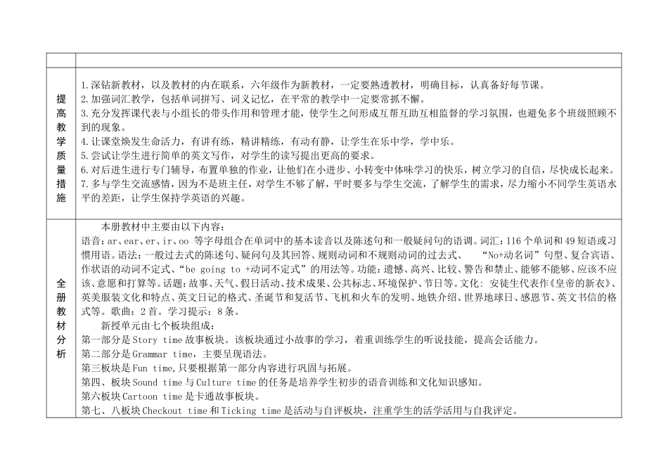 译林版六上英教学计划_第2页
