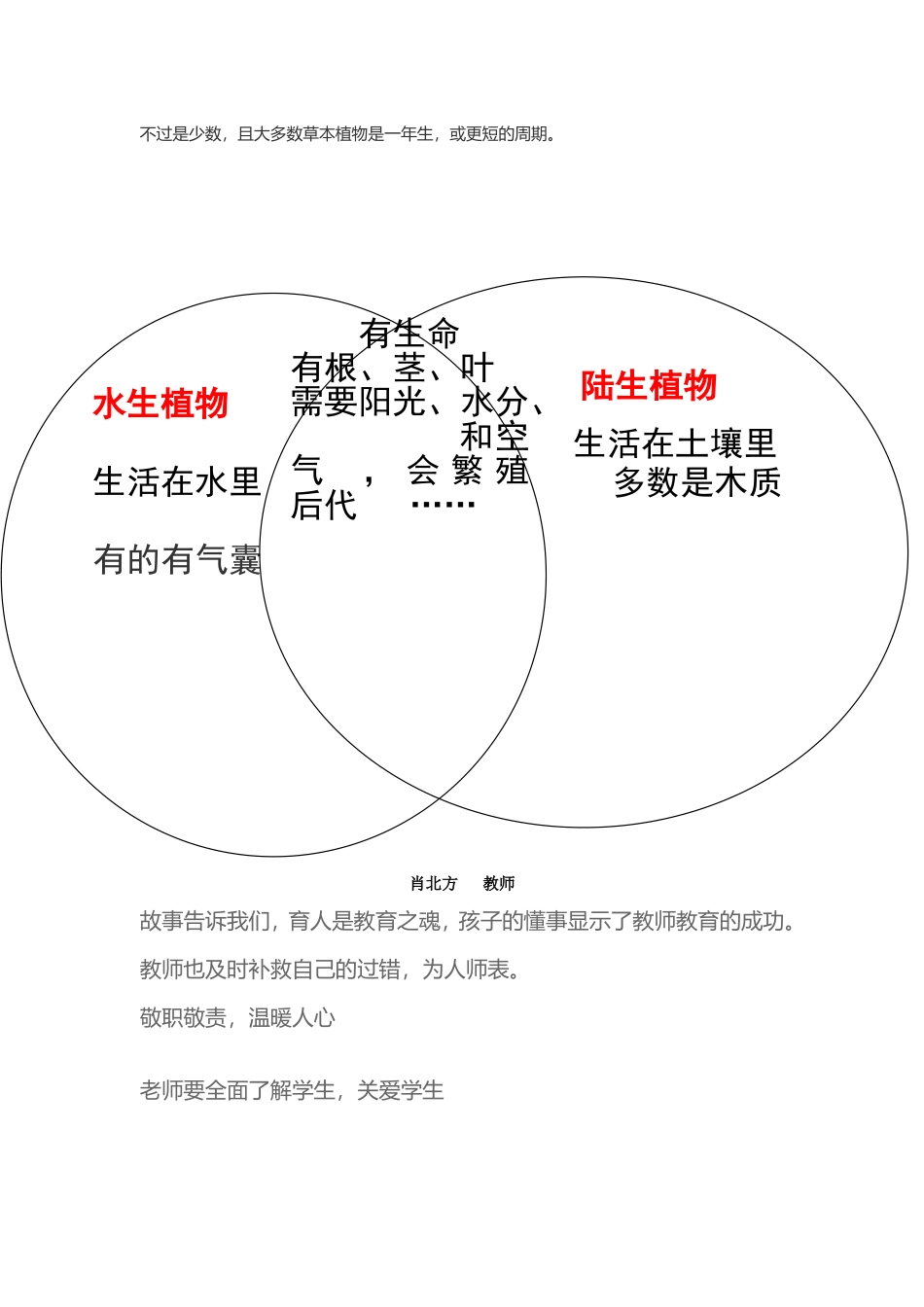 三上科学维恩图汇编(超大的图)_第3页