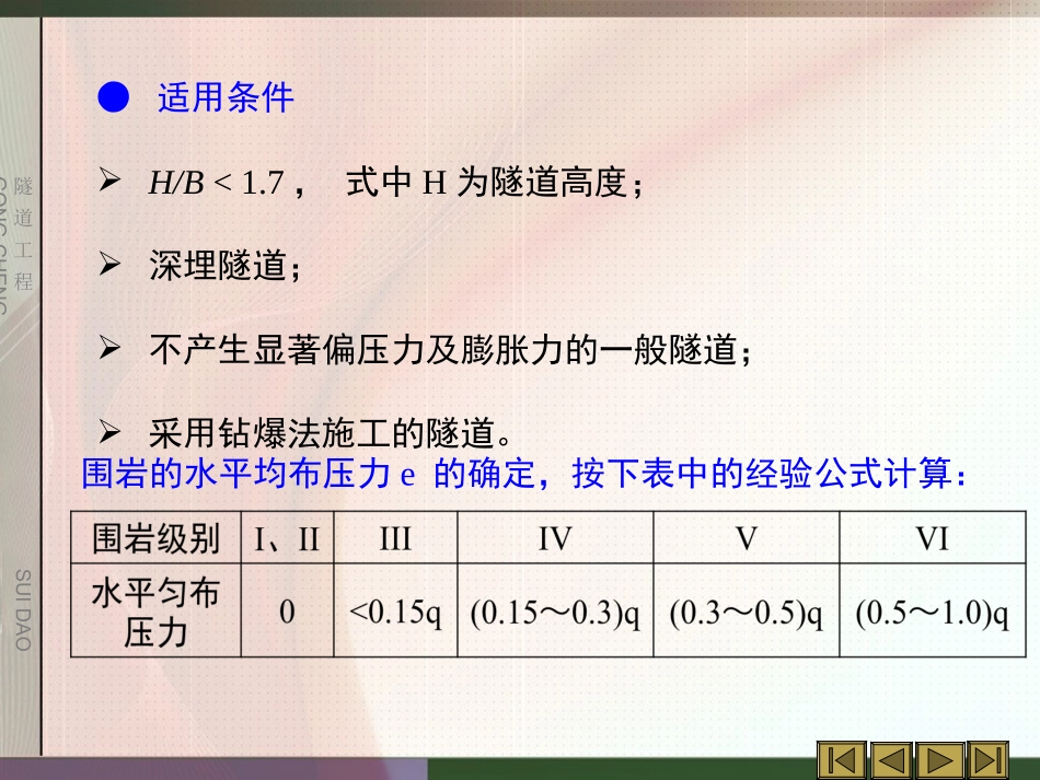 隧道工程第六章隧道施工方法(1)_第2页