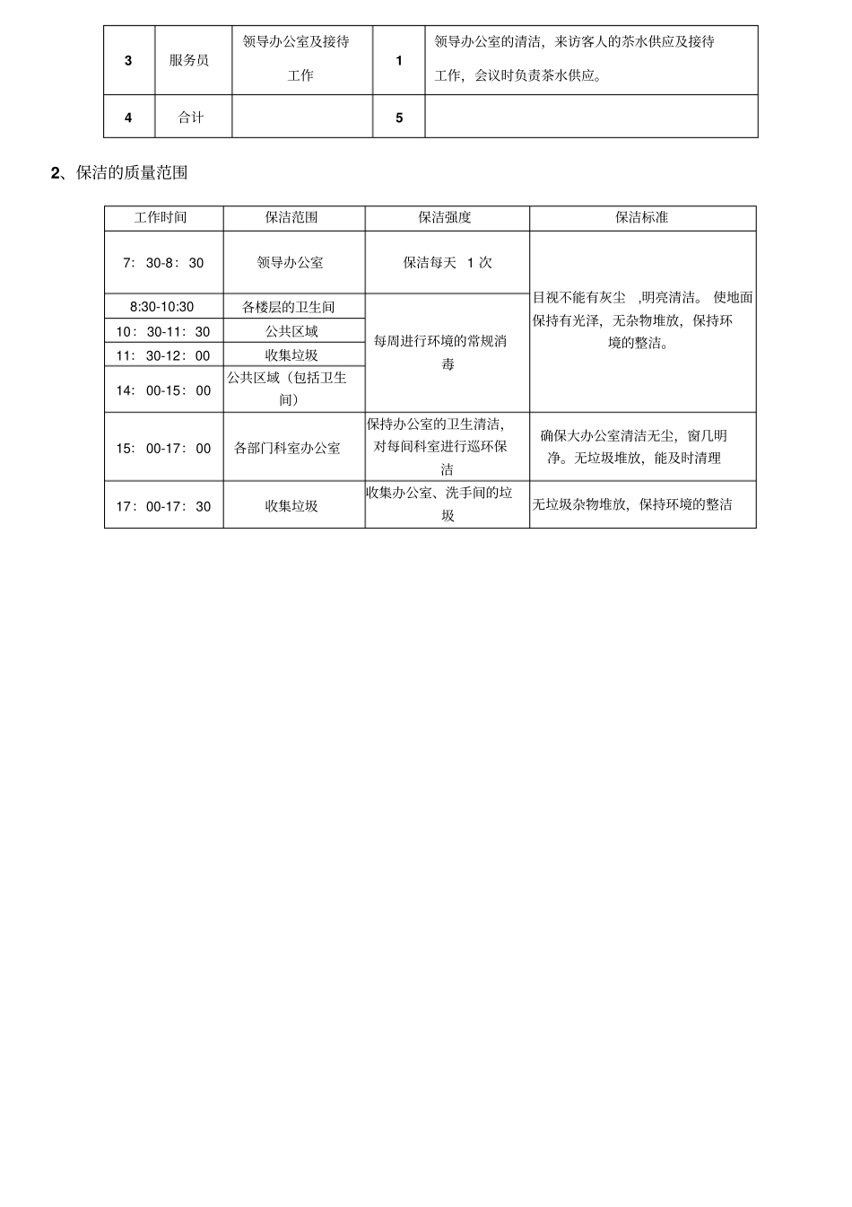 中山政协办公大楼保洁服务方案_第2页