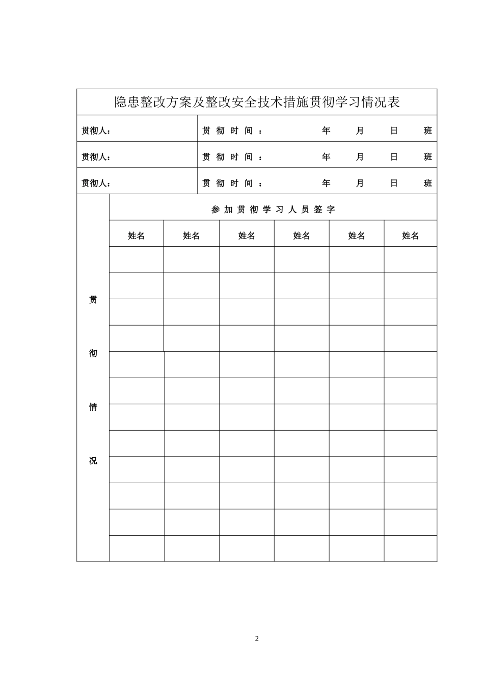 2018.4.12隐患整改方案及安全技术措施_第3页