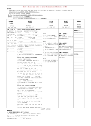 （新人教版）八年级英语下册Unit6（SectionA1a-2d）导学案
