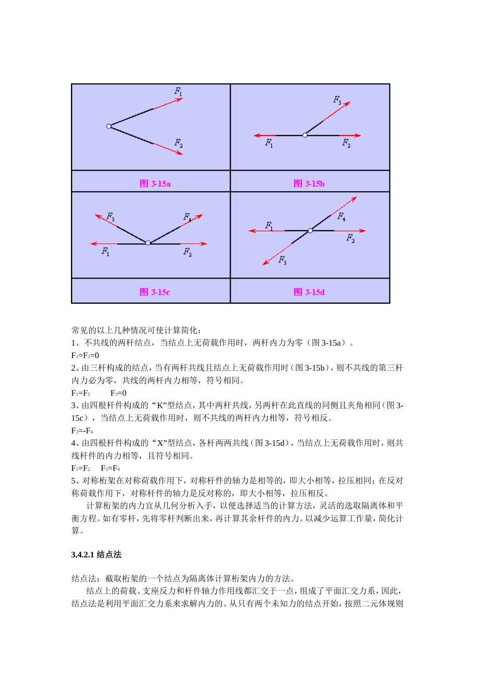 桁架受力分析_第3页