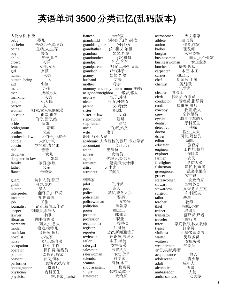 2018高考英语单词3500分类记忆_第1页