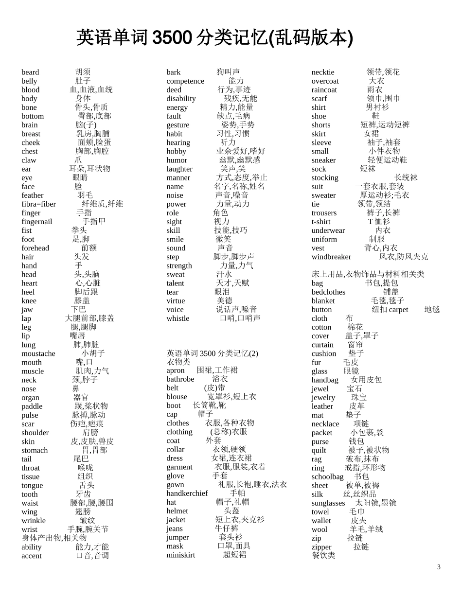 2018高考英语单词3500分类记忆_第3页