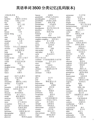 2018高考英语单词3500分类记忆
