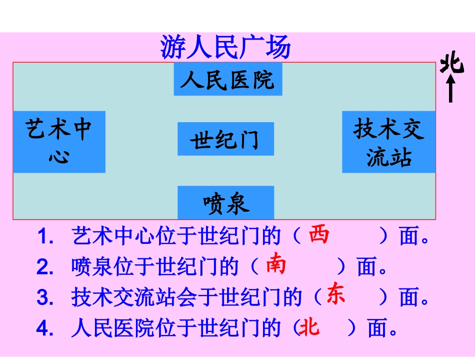 苏教版数学二年级下册认识方向练习PPT_第2页