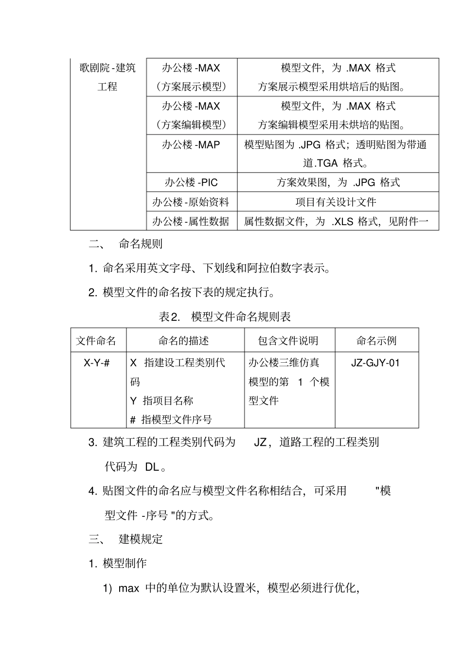 中山规划方案三维报建数据标准_第2页