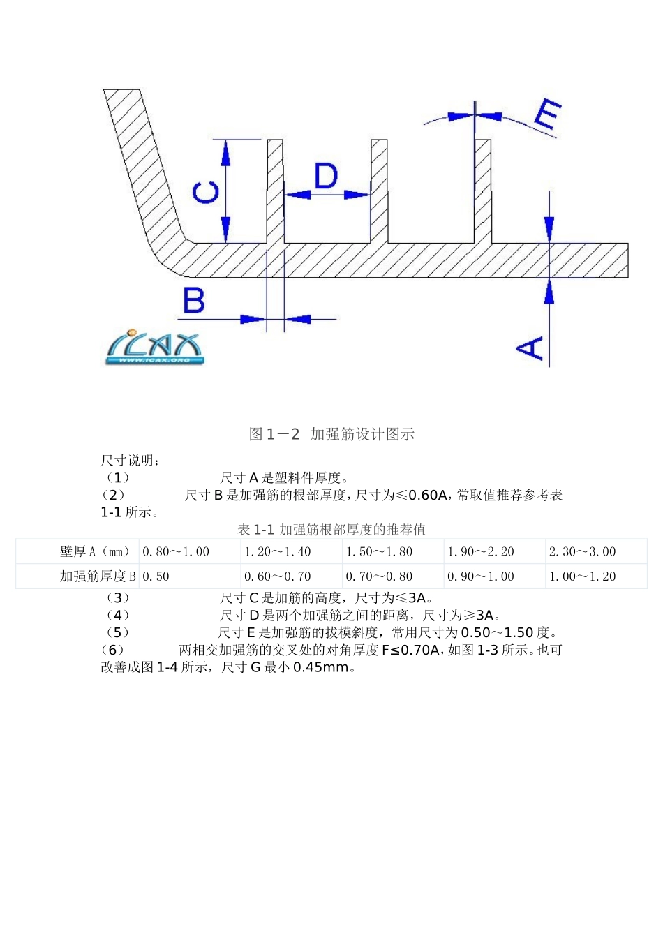 8.防止胶件缩水的结构优化_第3页