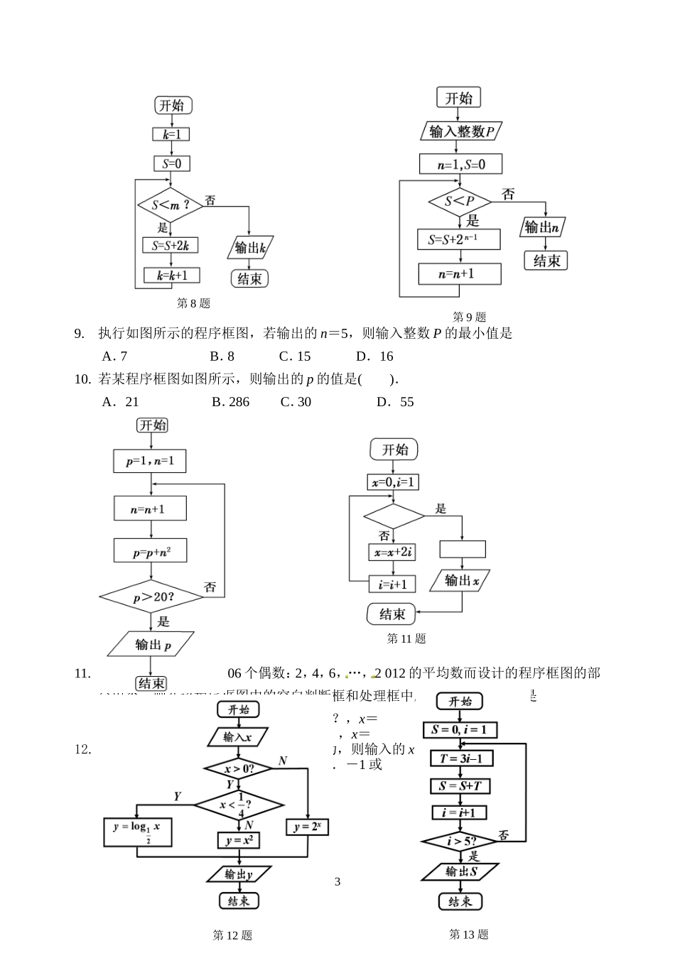 高二程序框图1_第3页
