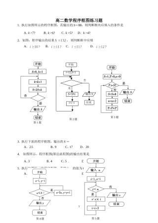 高二程序框图1