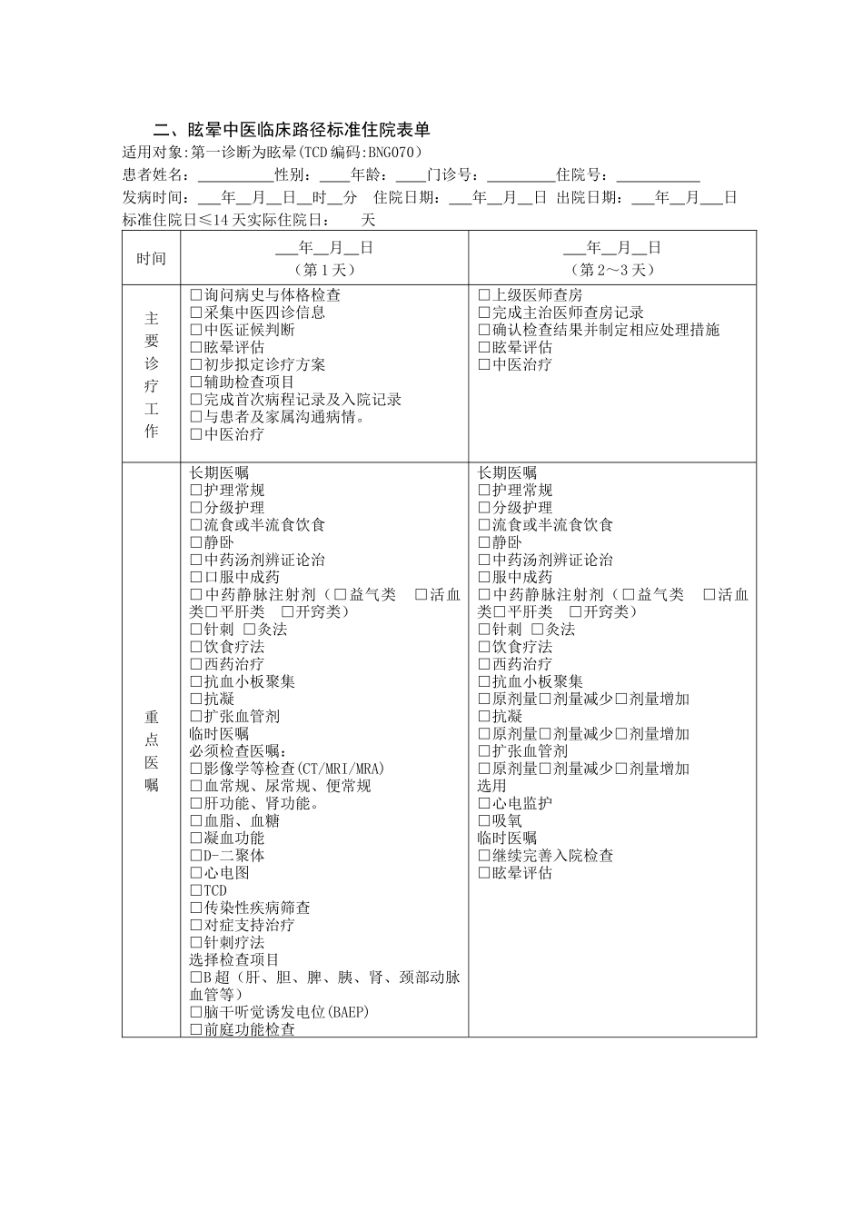 3 脑病科   眩晕中医临床路径 (2017年版)_第3页