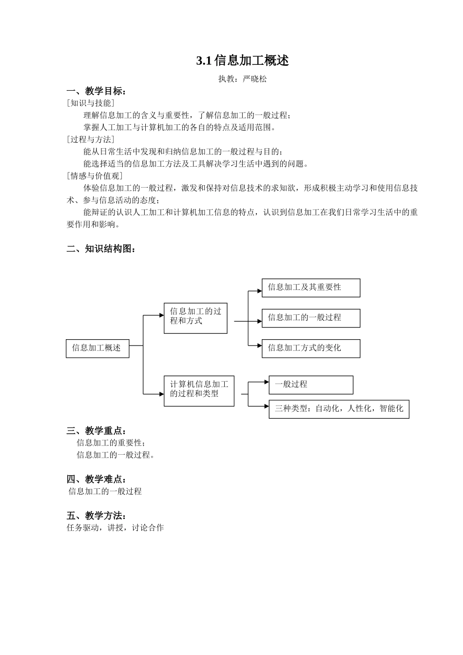 信息加工概述比赛_第1页