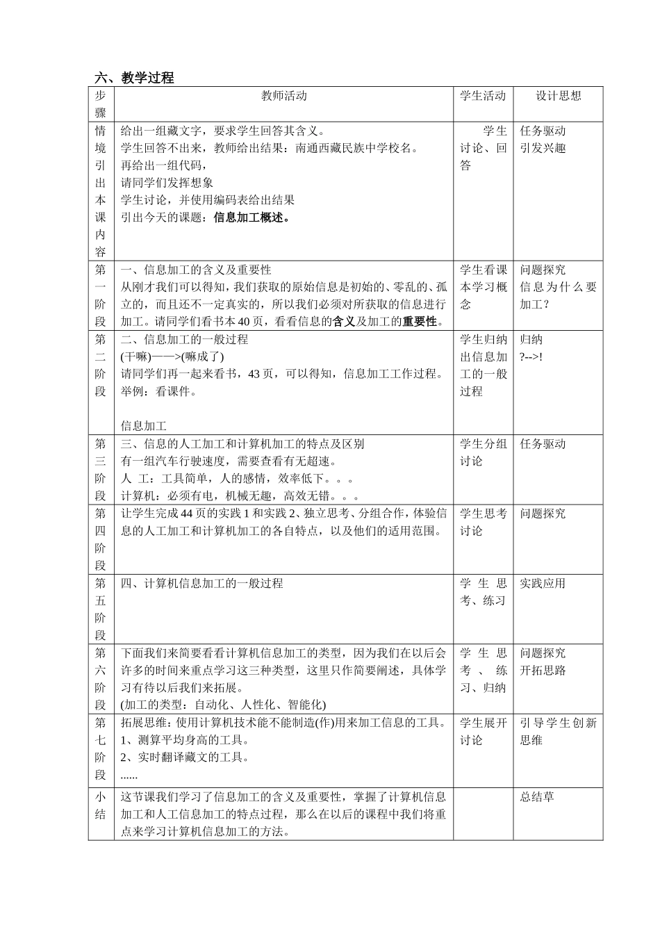 信息加工概述比赛_第2页