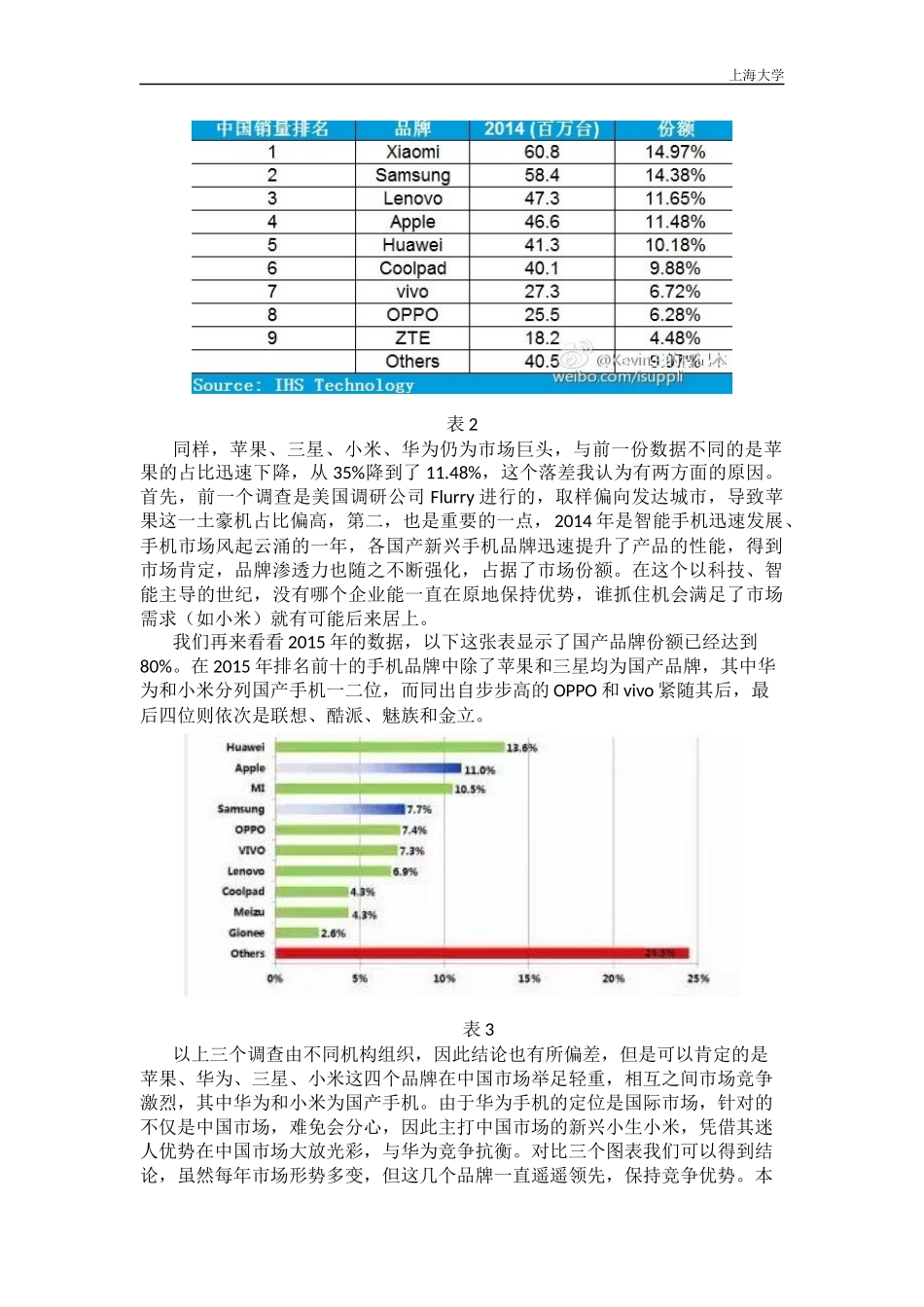 三大手机品牌竞争分析_第2页