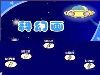 《科幻画》课件.ppt