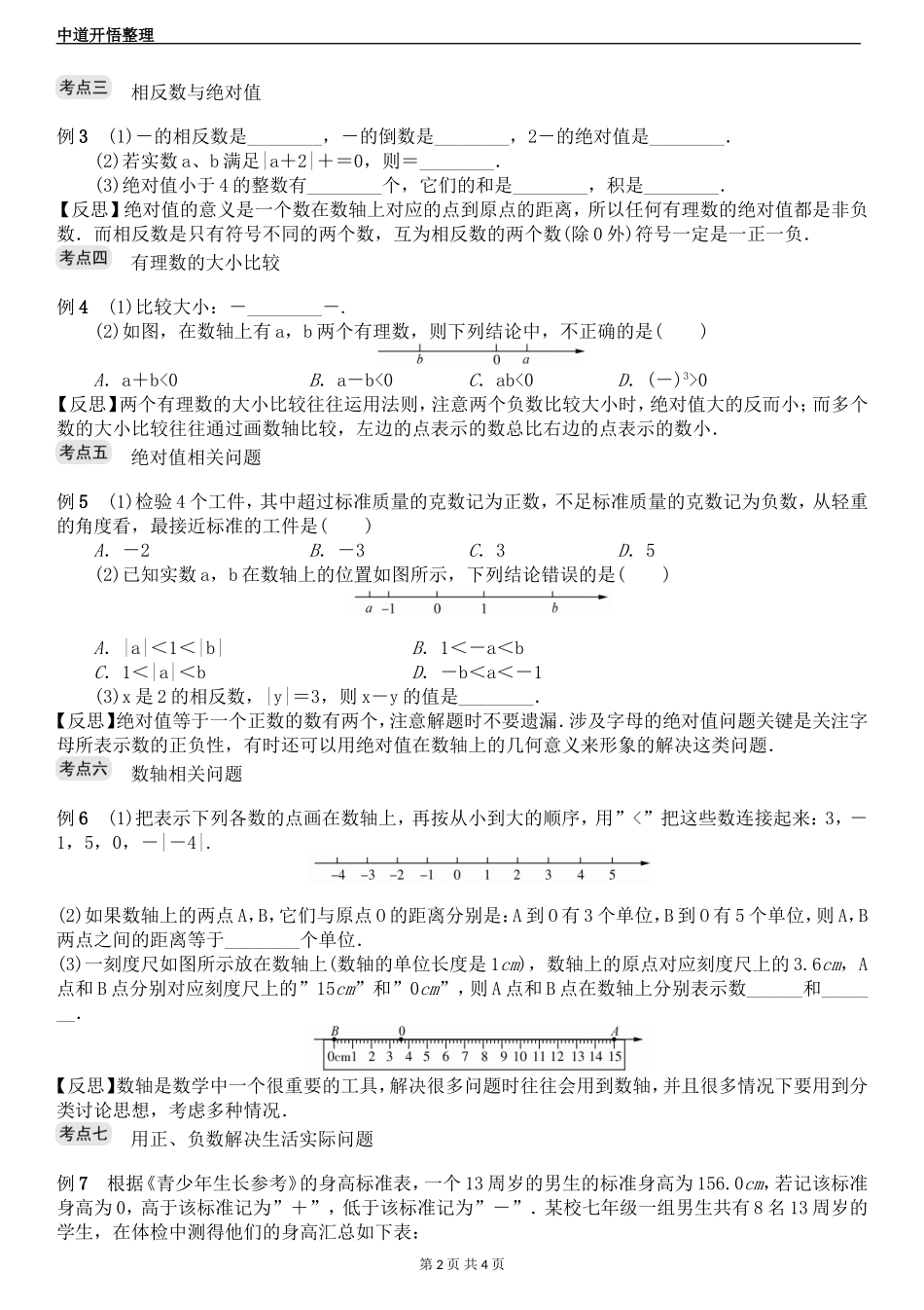 7上第1章有理数专项训练_第2页